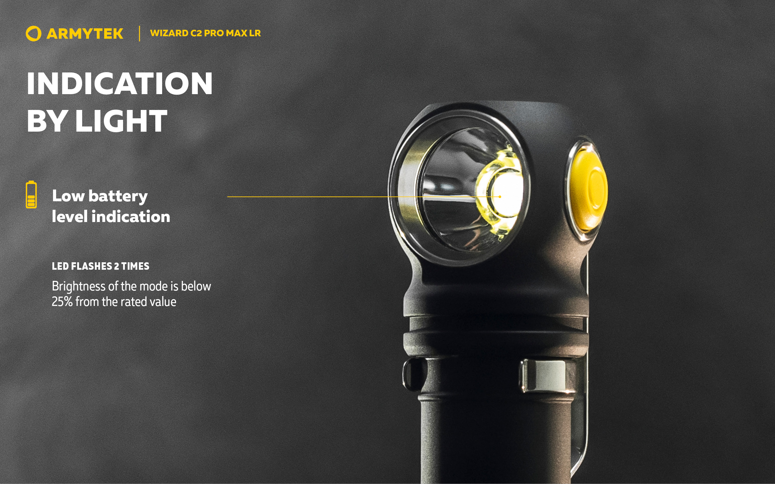 Armytek Wizard C2 Pro